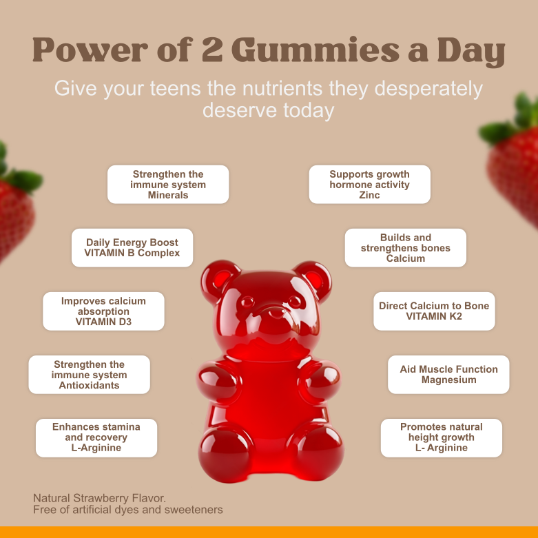 Kids Multi Gummies
