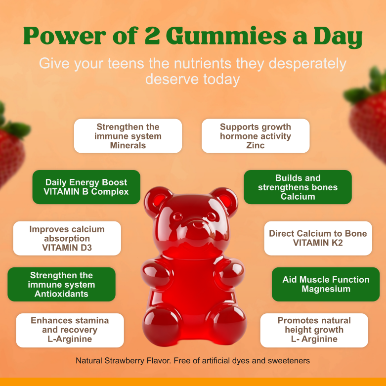 Kids Multi Gummies