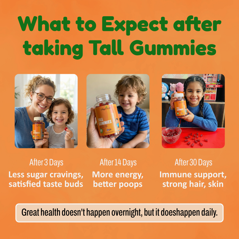 Kids Multi Gummies