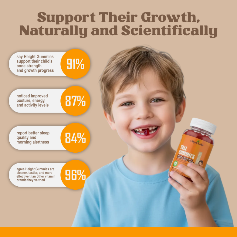 Kids Multi Gummies