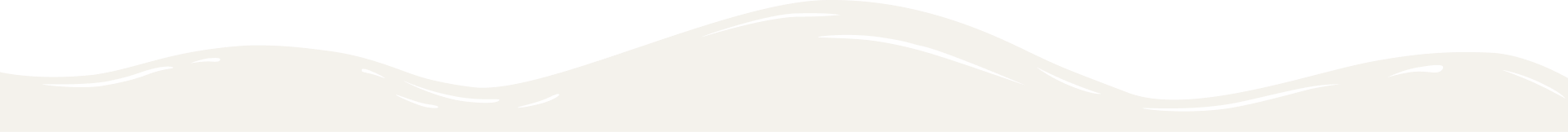 Wavy border